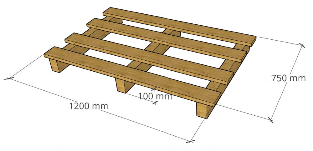 Pallets Atypical pallets | Packaging, pallets | MMLES s.r.o.